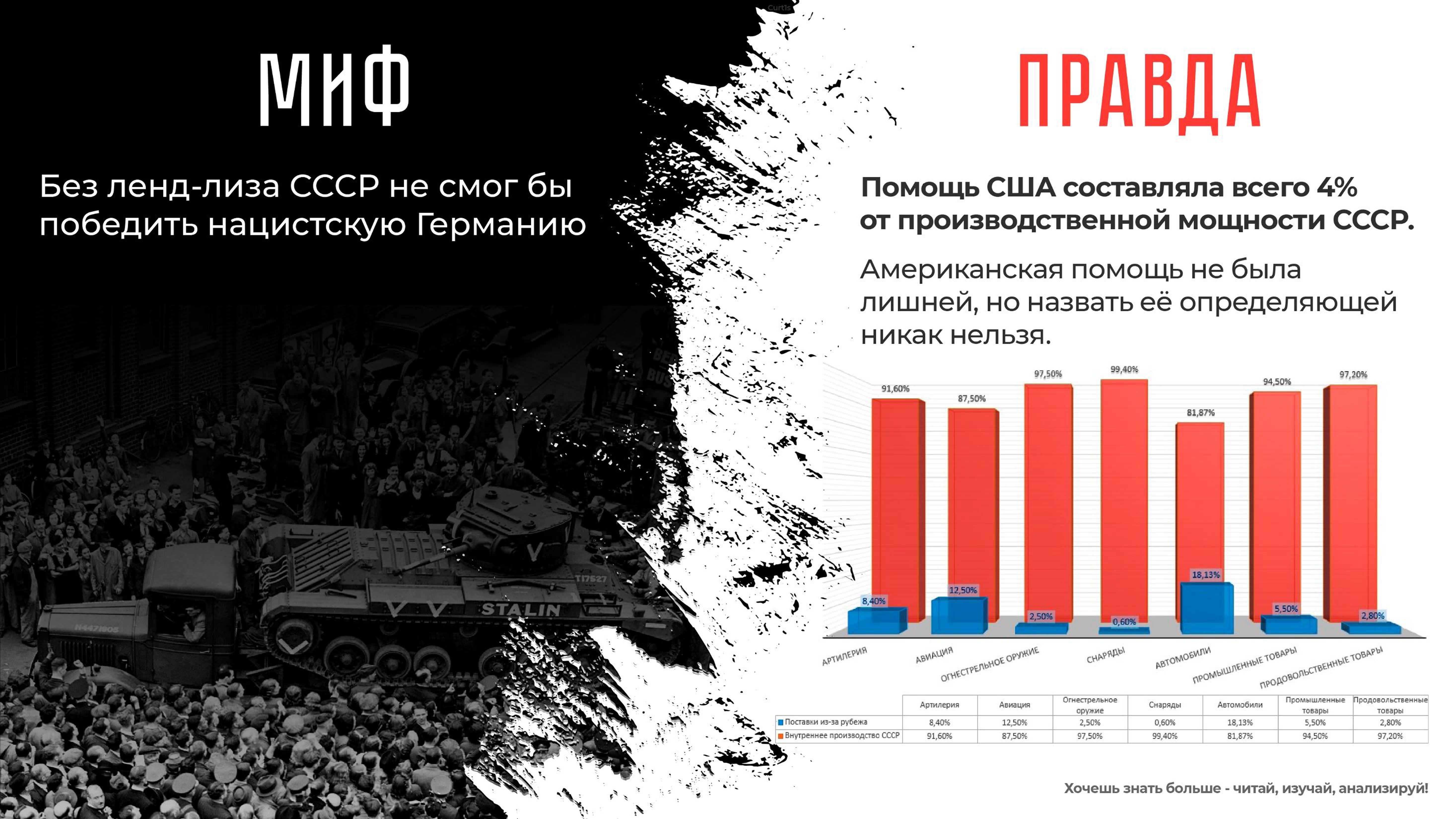 Об информационной акции «Забыть - значит предать».