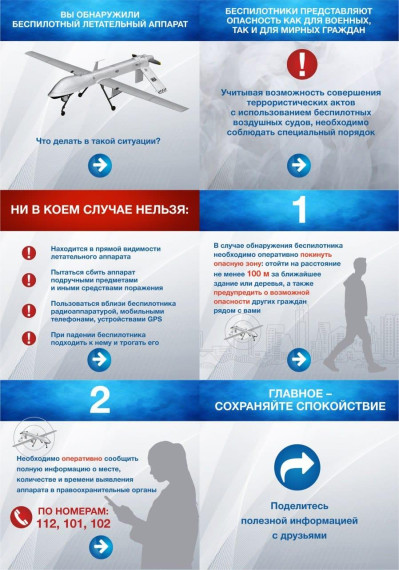 ОГКОУ Школа №19, БПЛА.