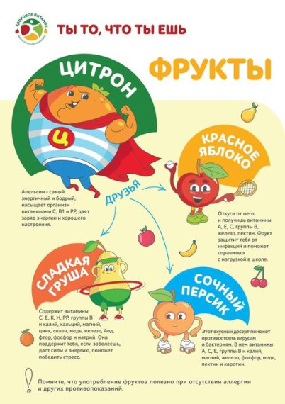 Ты то - что ты ешь.
