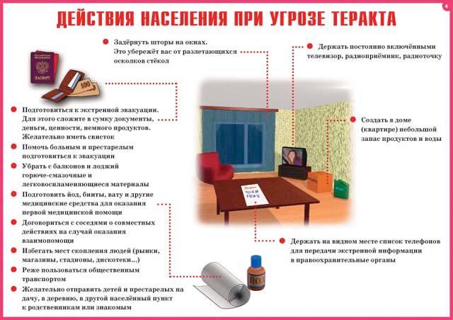 ОГКОУ Школа №19, терроризм.